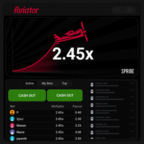 Casinozer - Aviator Slot Game